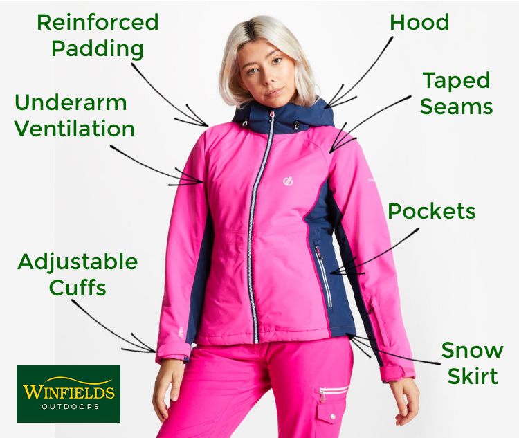 
Hood – Often overlooked, a good hood is important for protecting you from the elements. Most jackets will come with either a removable hood that packs away into the collar or a fixed hood. Make sure it’s spacious enough to accommodate a helmet.
High Collar – High collars can be pulled up over your chin, lips and even the tip of your nose to keep the wind off and snow out.
Taped Seams – Fully waterproof jackets should feature taped seams to prevent leakage from the stitch holes, keeping you well and truly dry.
Underarm Ventilation – Called “pit zips”, they give you the ability to zip open the underarms when you’re feeling a bit warm.
Snow Skirt – This is a key feature as it prevents snow from getting inside your ski jacket when the inevitable fall happens. Look out for removable skirts which can be taken out if you want to wear your ski jacket as an everyday coat.

