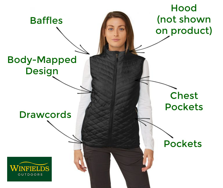 
Baffles: Baffles are sections that contain insulation. Stitch-through baffles keep insulation evenly distributed while box wall baffles allow insulation to expand.
Hood: Not all gilets come with a hood, but they will shield you from wind and rain, trap warmth, and add a stylish touch.
Pockets: External pockets can be lined for additional warmth. It is also possible that you will have internal pockets for insulated and down gilets.
Chest Pockets: These are a zipped pocket to provide practical storage for keys, phones, wallets and anything you may need more urgently.
Drawcords: To help keep the gilet closer to your body and retain heat.
Body-Mapped Design: This has insulation strategically placed to ensure the best possible warmth without adding weight.
Reflective Technology: Some gilets will have a reflective lining to reflect your core warmth back on you.
Fleece: Consider the weight of the fleece and how it relates to the activity you will wear it for.
Softshell: A stretchier fabric than fleece, ideal for more active use.

