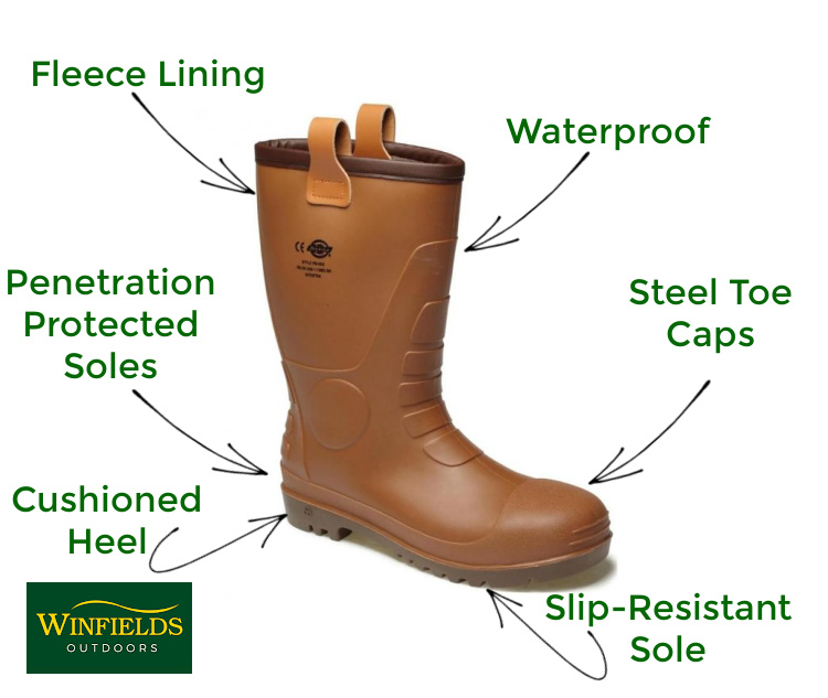 
Steel toe cap: protects toes from dangerous, heavy objects and can withstand a 200-joule – 20kg – impact.
Compression protection: protects against objects compressing the boot, and should be able to withstand 15kN, or 1.5 tonnes, resting on the toe area.
Fleece lining: some safety wellingtons are fleece-lined for added warmth.

