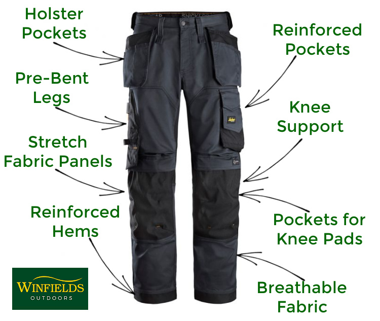 
Holster pockets: for holding tools and equipment.
Reinforced pockets: for secure storage of essential items.
Reinforced hems: to ensure the trousers don’t fray or become damaged while working.
Knee support: can feature reinforced knee support and enhanced durability without the requirement of knee pads.
Stretch panels: allowing for increased freedom of movement, particularly at the knee.
Stretch fabric: for ease of movement while on the job.
Knee pad pockets: provide space for pad insertion while the behind-knee vent allows for air circulation.
Pre-bent legs: trousers are made with the legs already bent to make them more comfortable for your work.
Breathable fabric: for comfort by making sure you don’t get too hot while working, particularly in warmer conditions where shorts may not be allowed.

