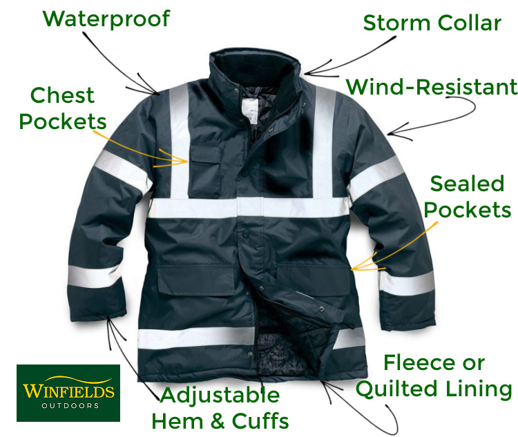 Some of the features can include:

Storm collar: keeps your neck covered and protected, blocking out rain and wind.
Quilted lining: for additional warmth in winter conditions.
Fleece lining: like a quilted lining, it will provide warmth when working outdoors.
Waterproofing: vital when working outdoors on a construction or engineering site, farm or roadside.
Wind-resistant: potentially fully windproof, it will keep out gusts and maintain your body temperature.

