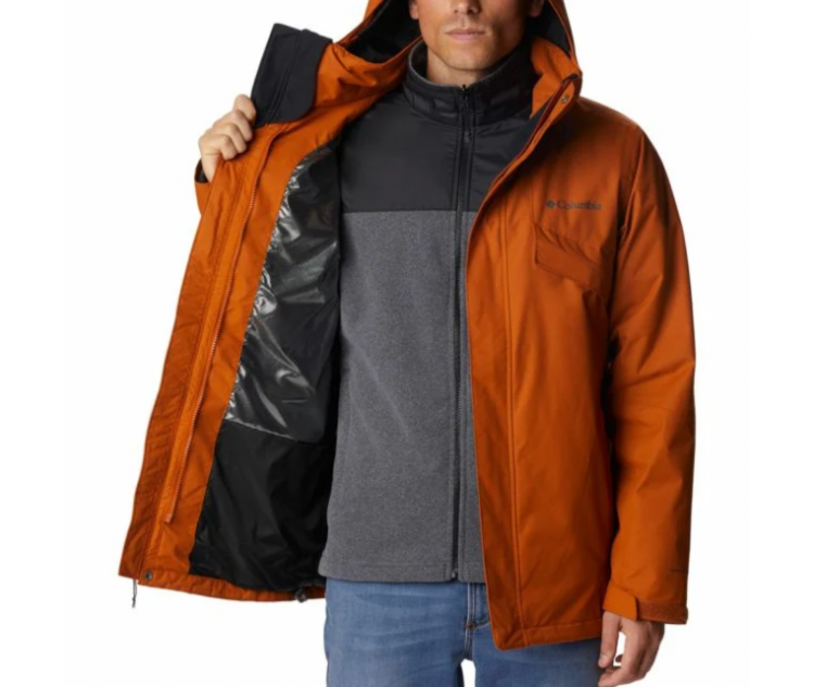 3-in-1 Jackets Complete Buying Guide
